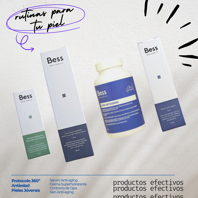 360º ANTI-AGING PROTOCOL FOR YOUNG SKIN