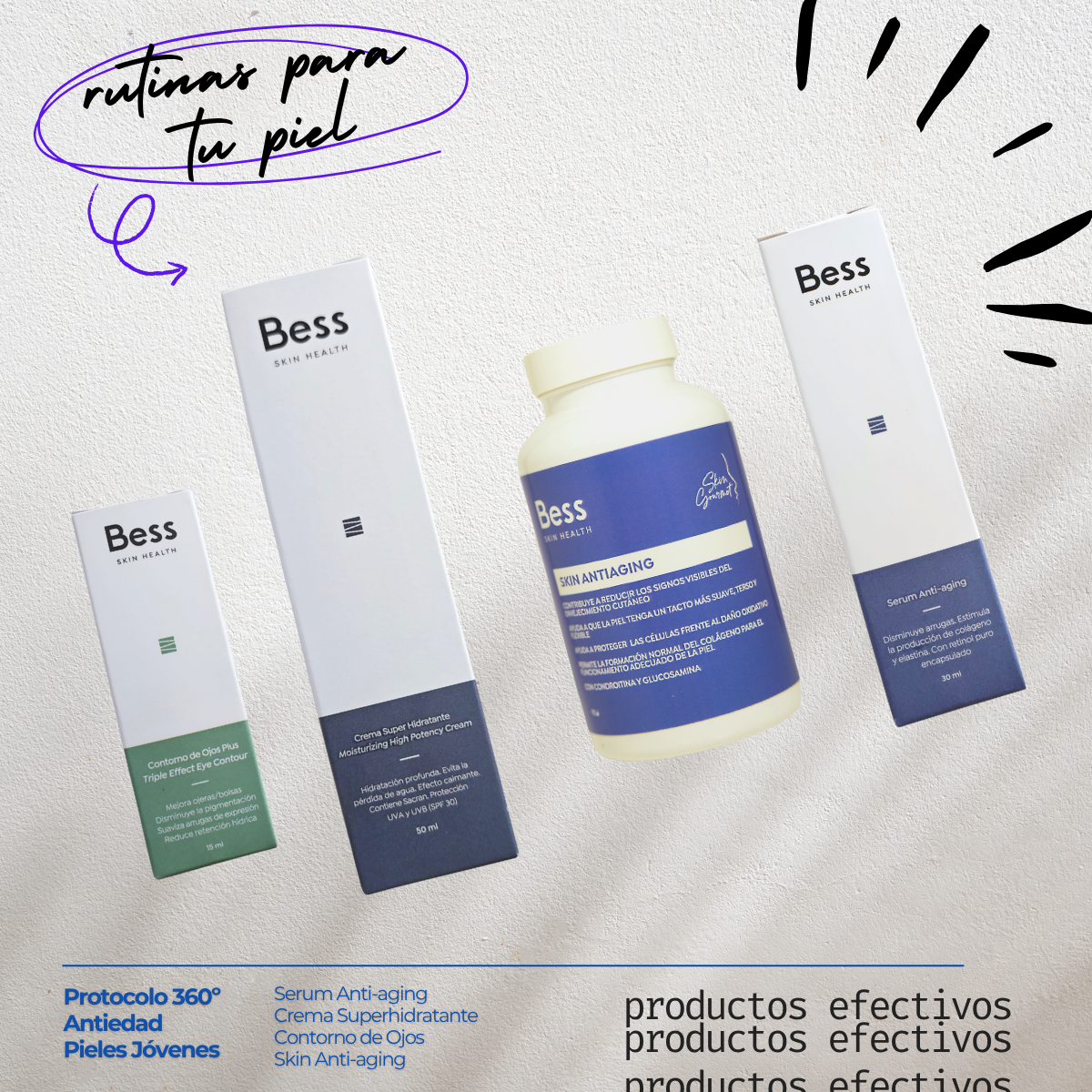 PROTOCOLO ANTIEDAD PIELES JÓVENES 360º