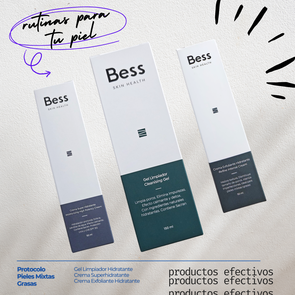 PROTOCOLO PIELES MIXTAS CON TENDENCIA ACNEICA