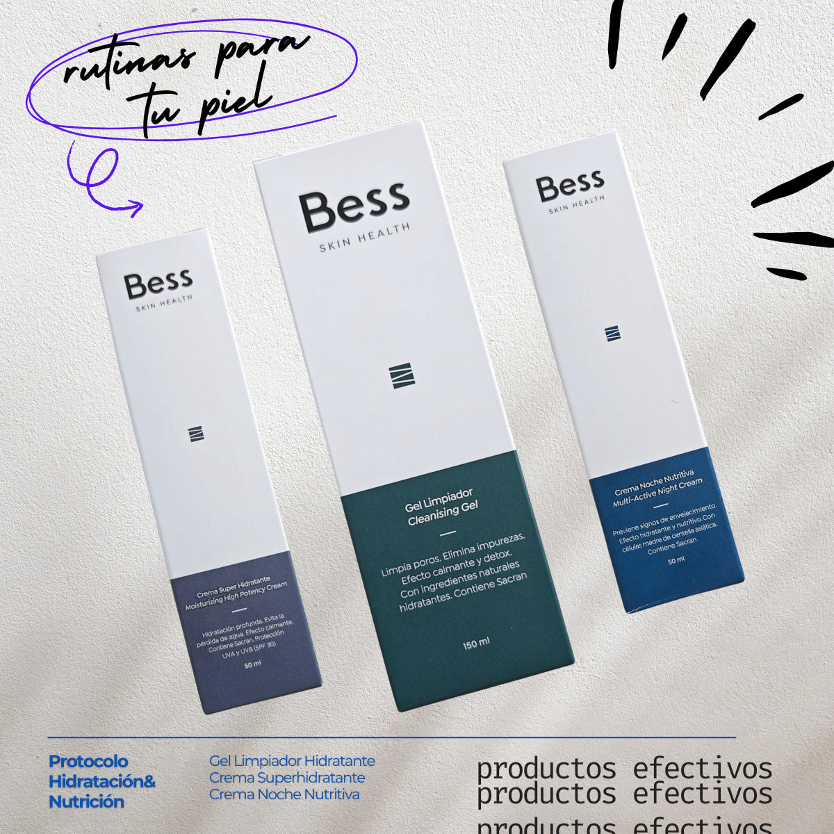 Una rutina sencilla y efectiva para la protección e hidratación de la piel de día y de noche. El gel limpiador elimina las impurezas antes de la aplicación de las cremas. La crema superhidratante aporta la hidratación necesaria durante el día además de protegerla del sol y otros agentes contaminantes y la Crema de noche nutritiva aporta todos los beneficios de ingredientes antioxidantes y antiedad para nutrir la piel durante la noche