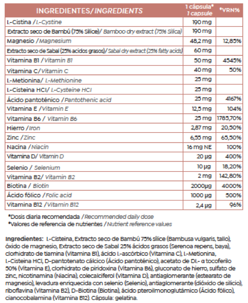 Tabla de valores nutricionales Bess Skin Health