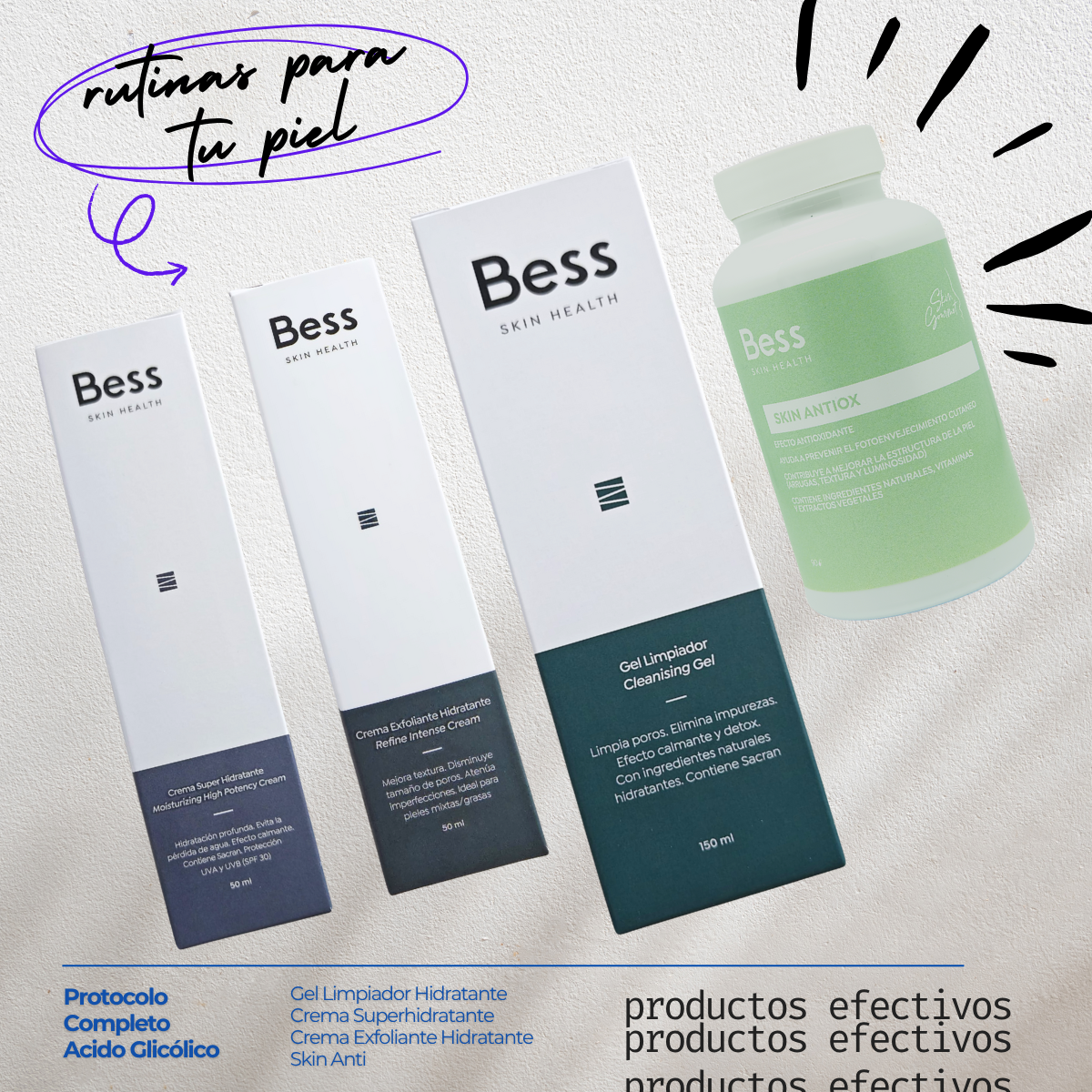 PROTOCOLO COMPLETO ACIDO GLICOLICO