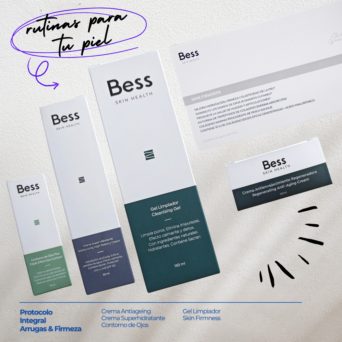 PROTOCOLO INTEGRAL ARRUGAS Y FIRMEZA 360º