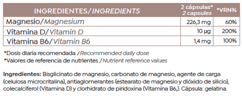 Tabla de valores nutricionales Bess Skin Health