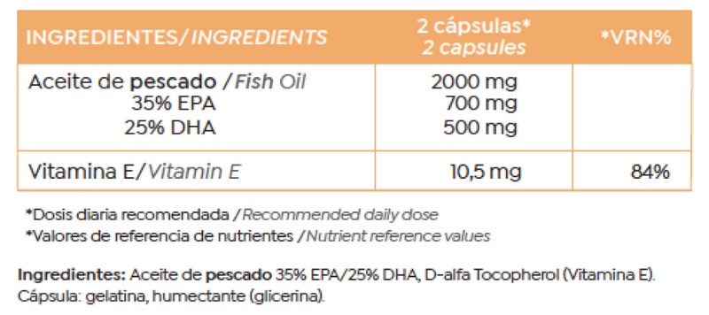 Tabla de valores nutricionales Bess Skin Health