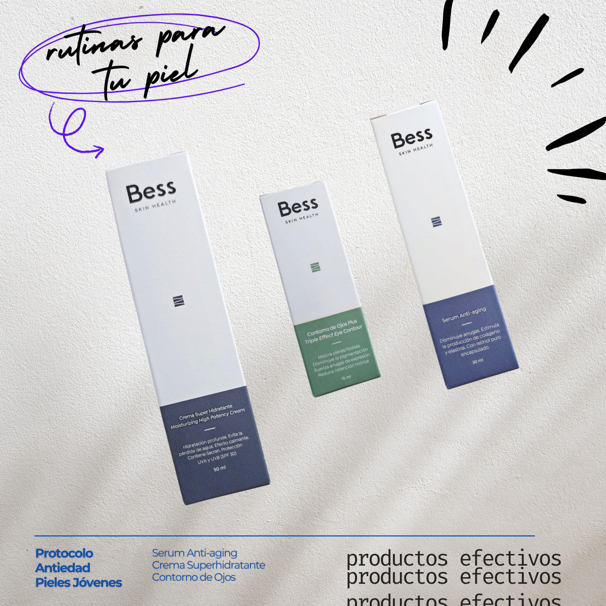 Rutina que ayuda a prevenir los daños causados por los radicales libres y corrige las arrugas, las líneas de expresión, la piel deshidratada, reduciendo visiblemente los signos de la edad.