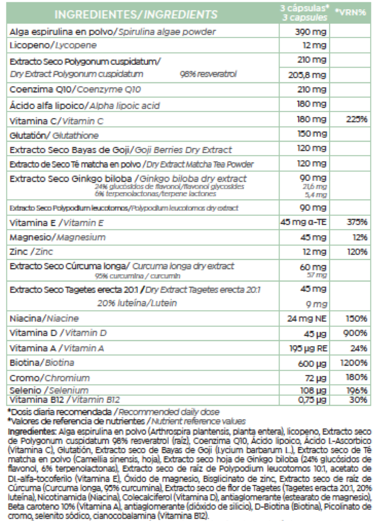 Tabla de valores nutricionales Bess Skin Health