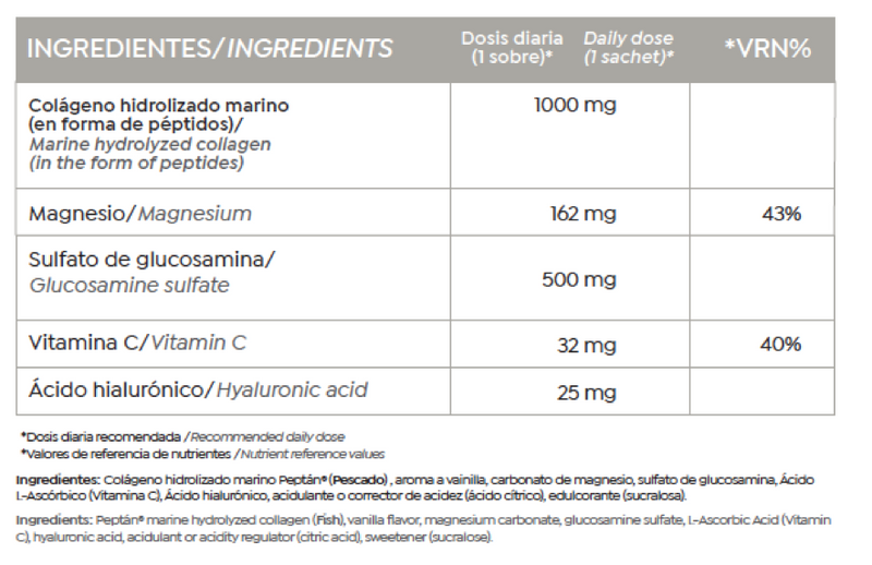 Tabla de valores nutricionales Bess Skin Health