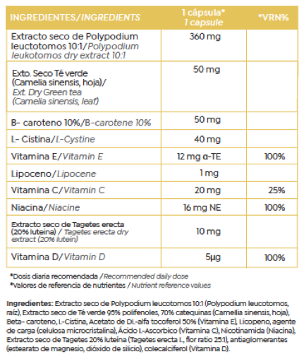 Tabla de valores nutricionales Bess Skin Health